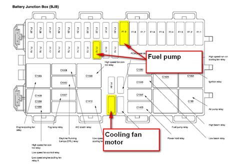 2009 ford focus battery junction box|focus fuel pump fuse box.